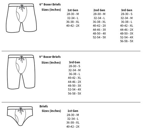 versace underwear blue|Versace underwear size chart.